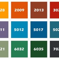 Napa Paint Color Chart