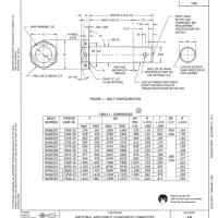 Nas Bolt Size Chart