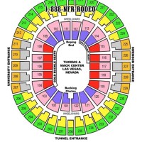 National Finals Rodeo 2018 Seating Chart