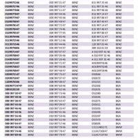 National Oil Seal Conversion Chart