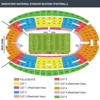 National Stadium Seating Chart Rows Singapore