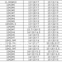 National Wheel Seal Size Chart