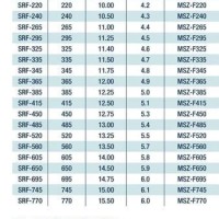 Natrelle Inspira Implants Size Chart - Best Picture Of Chart Anyimage.Org