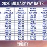 Navy Federal Military Pay Chart 2020