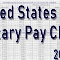 Navy Pay Grade Chart 2019