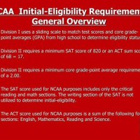 Ncaa Eligibility Requirements Chart