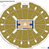 Nd Basketball Stadium Seating Chart