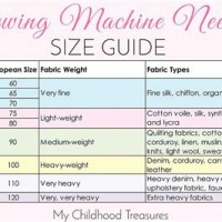 Needle And Thread Uk Size Chart