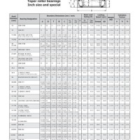 Needle Bearing Id Od Chart