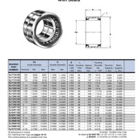 Needle Bearing Size Chart Inch