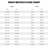 Neil Pryde Wetsuit Size Chart