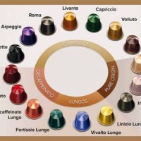 Nespresso Capsules Flavors Chart