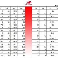 New Balance Cleats Size Chart