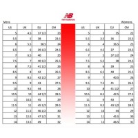 New Balance Shoe Chart Size