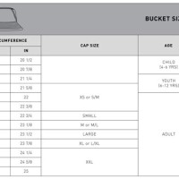 New Era Ed Hat Size Chart