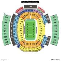 New Era Seating Chart