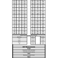 New Marine Cft Score Chart