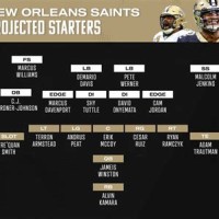 New Orleans Saints Depth Chart Rotoworld