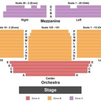 New World Ses Seating Chart Avenue Q