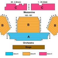 New World Theatre Seating Chart