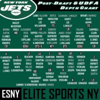 New York Jets Depth Chart 2017