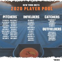 New York Mets Depth Chart 2020