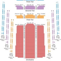 New York Philharmonic Seating Chart