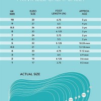 Next Uk Baby Shoes Size Chart