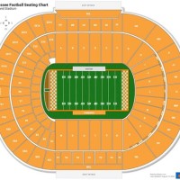 Neyland Stadium Seating Chart With Rows And Seat Numbers Interactive