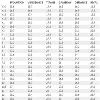 Nfinity Rival Cheer Shoes Size Chart