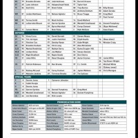 Nfl Depth Chart 2017