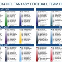 Nfl Fantasy Depth Charts 2017 Espn