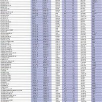 Ngk Bosch Spark Plug Cross Reference Chart