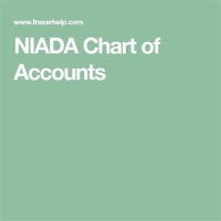 Niada Chart Of Accounts