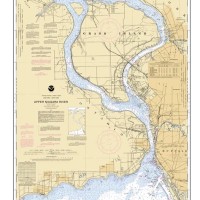 Niagara River Depth Chart