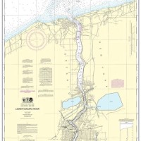 Niagara River Navigation Charts