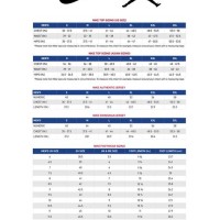 Nike Basketball Jersey Size Chart