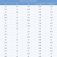 Nike Children S Shoe Size Chart