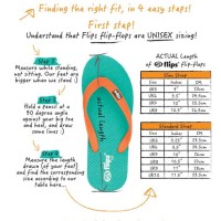 Nike Flip Flops Size Chart