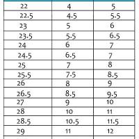 Nike Snowboard Boots Size Chart