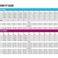 Nike Swim Size Chart