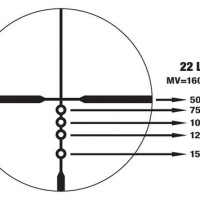 Nikon Bdc Scope Chart