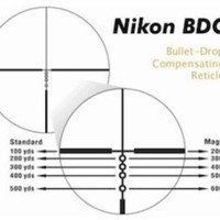 Nikon Buckmaster Bdc Chart