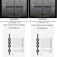 Nikon Prostaff 3 9x40 Bdc Balics Chart