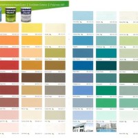 Nippon Exterior Wall Paint Color Chart