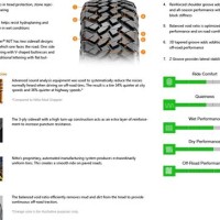 Nitto Ridge Grler Size Chart