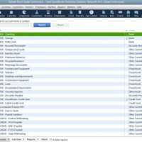 Nonprofit Chart Of Accounts Best Practices