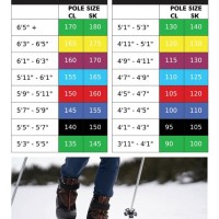 Nordic Ski Pole Size Chart