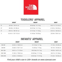 North Face Childrens Size Chart