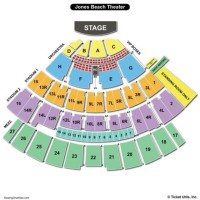 Northwell Health Jones Beach Seating Chart